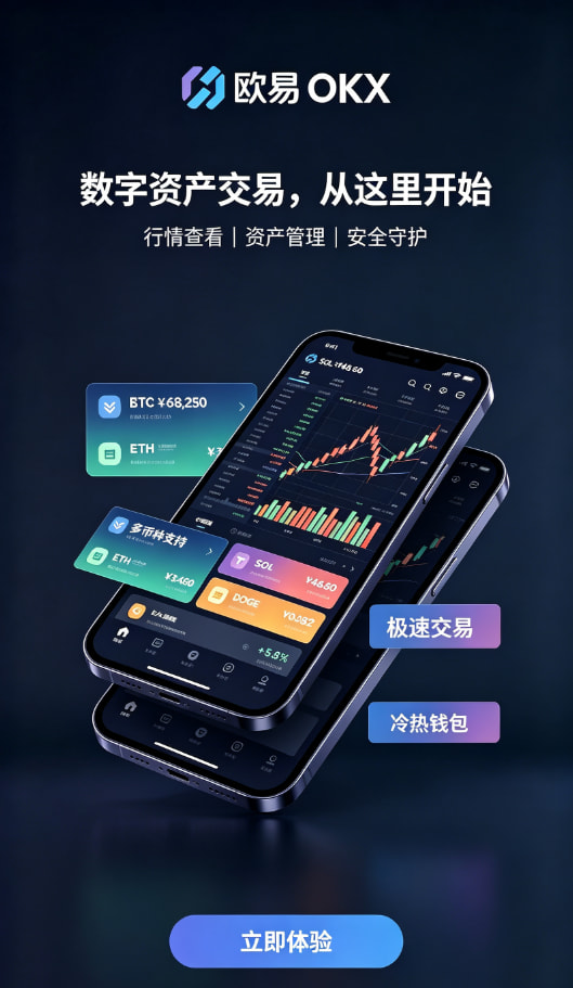 下载欧交易所APP充值交易配图